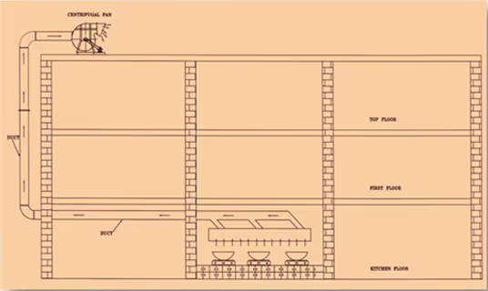 rdpc-app-4