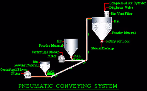rdpc-app-5